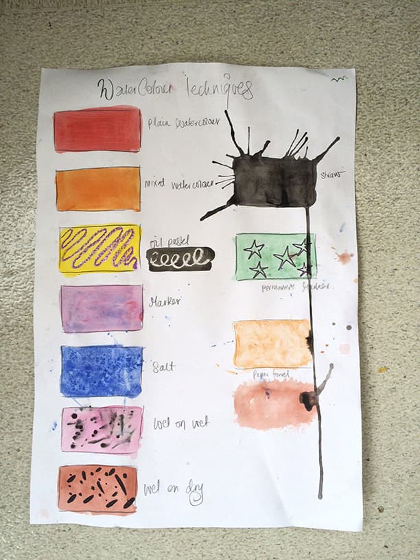 watercolor techniques for kids