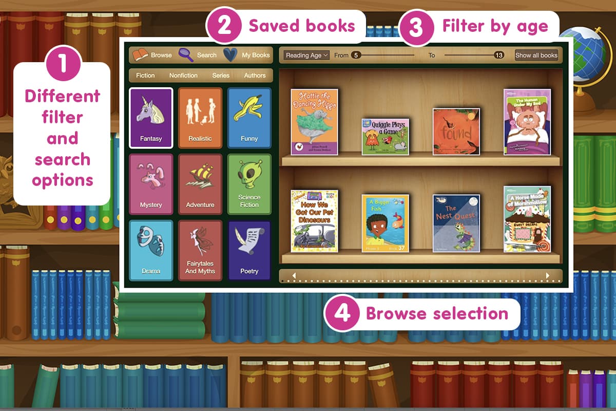 Screenshot of the Reading Eggs Library interface demonstrating the numerous ways to filter and search for books